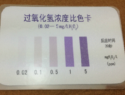 深入解析LH3013双氧水快速测试包 过氧化氢比色管在水质分析中的应用与优势